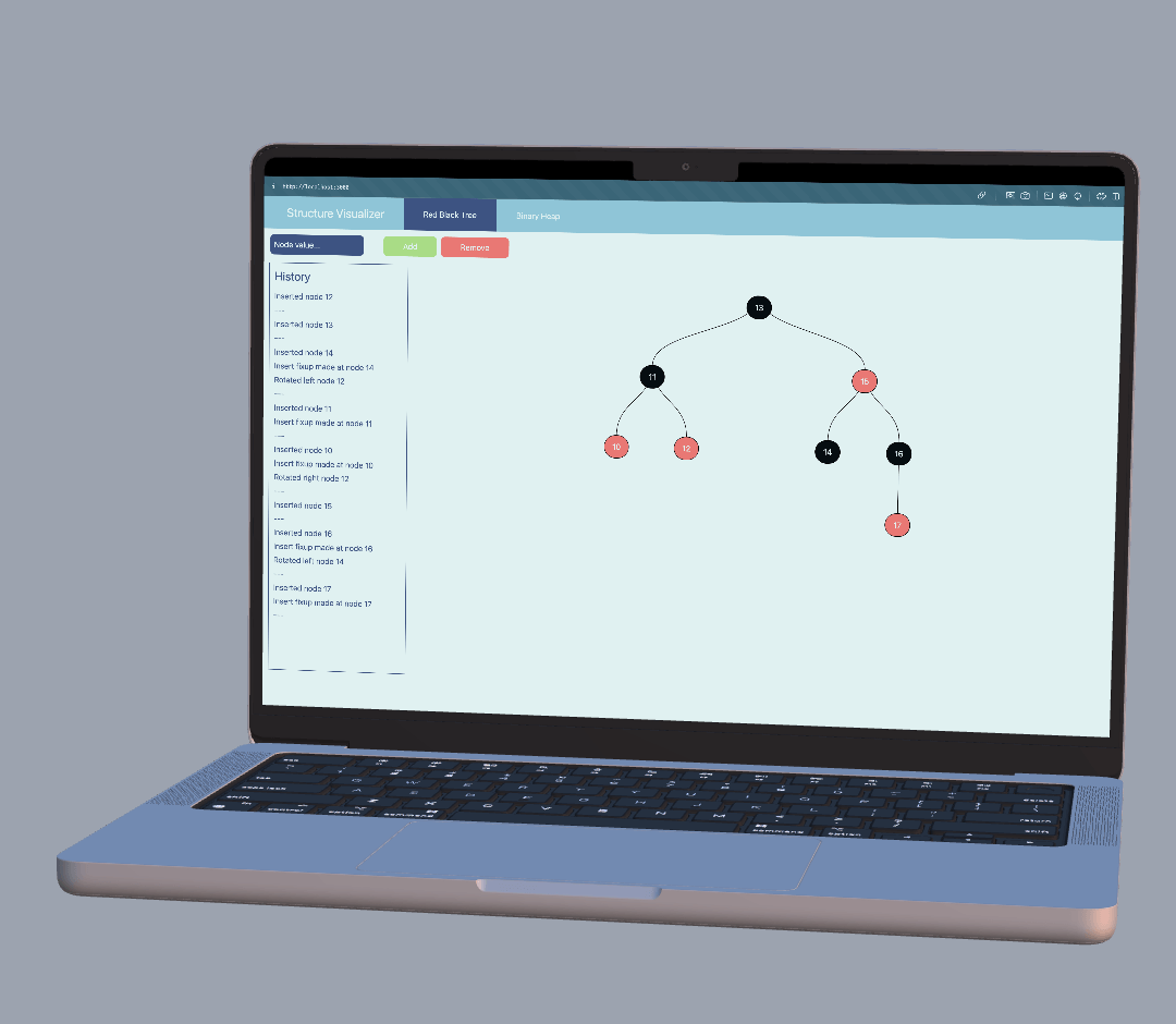Structure Visualizer